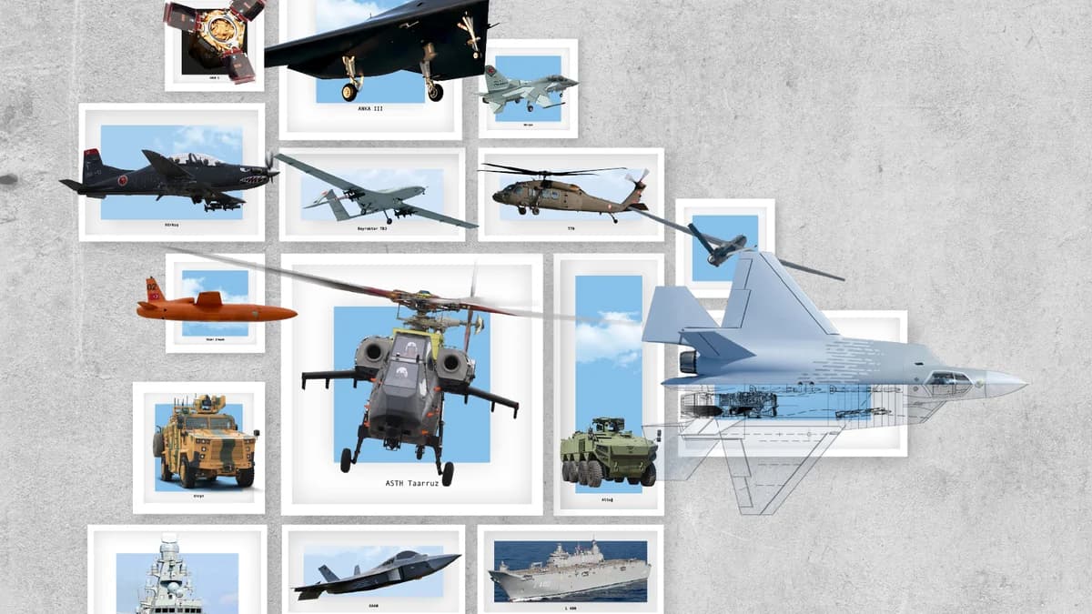 The Social Face of Türkiye’s Defense Industry